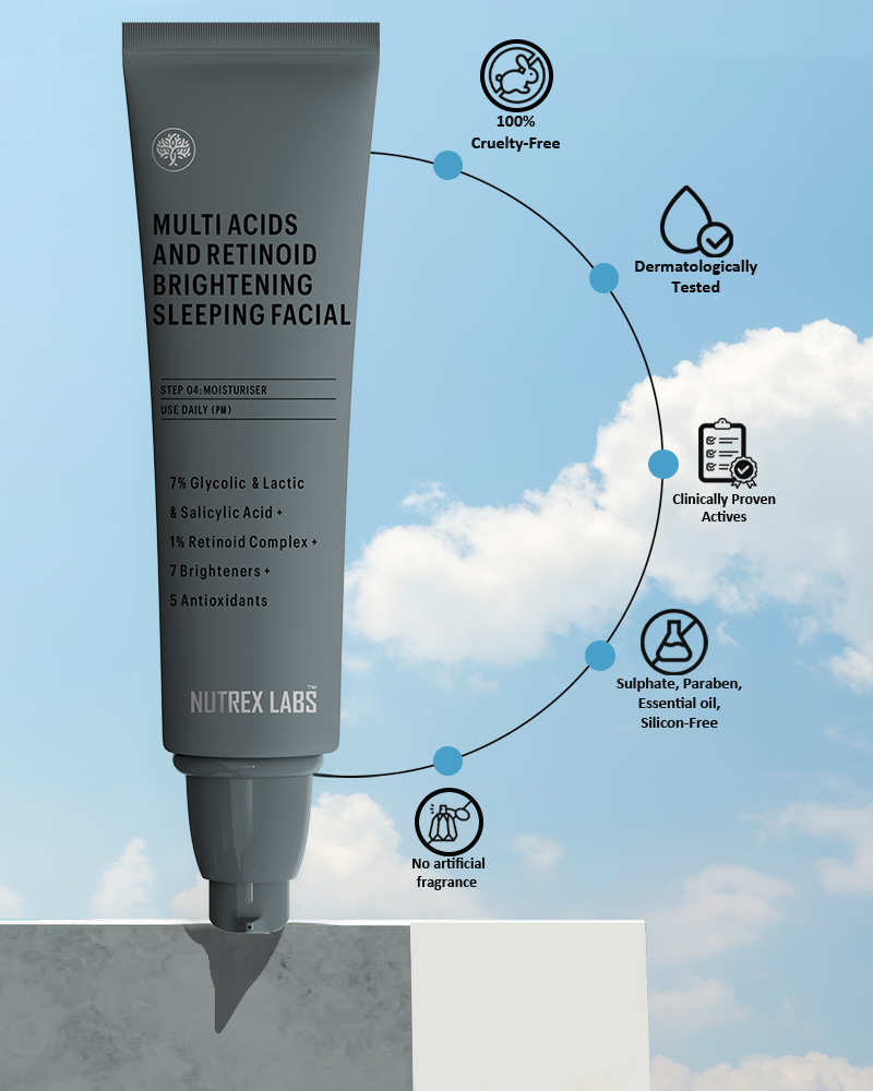 Multi Acids & Retinoid Brightening Sleeping Facial