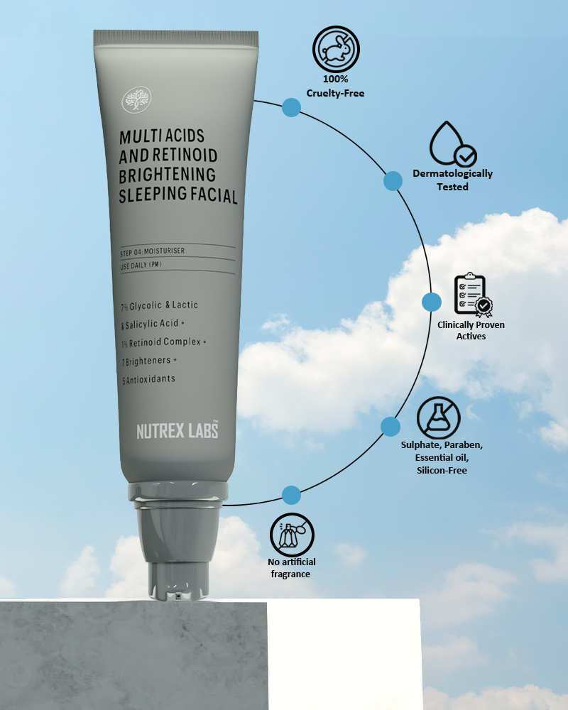 Multi Acids & Retinoid Brightening Sleeping Facial