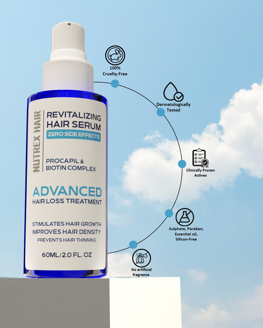 Croda Procapil® Anti Hair Loss and Hair Growth Serum