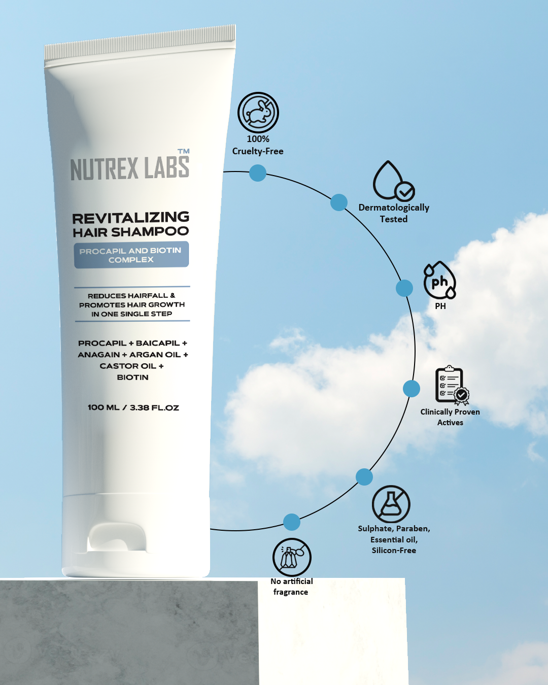 Procapil, Baicapil, and AnaGain REVITALIZING HAIR SHAMPOO