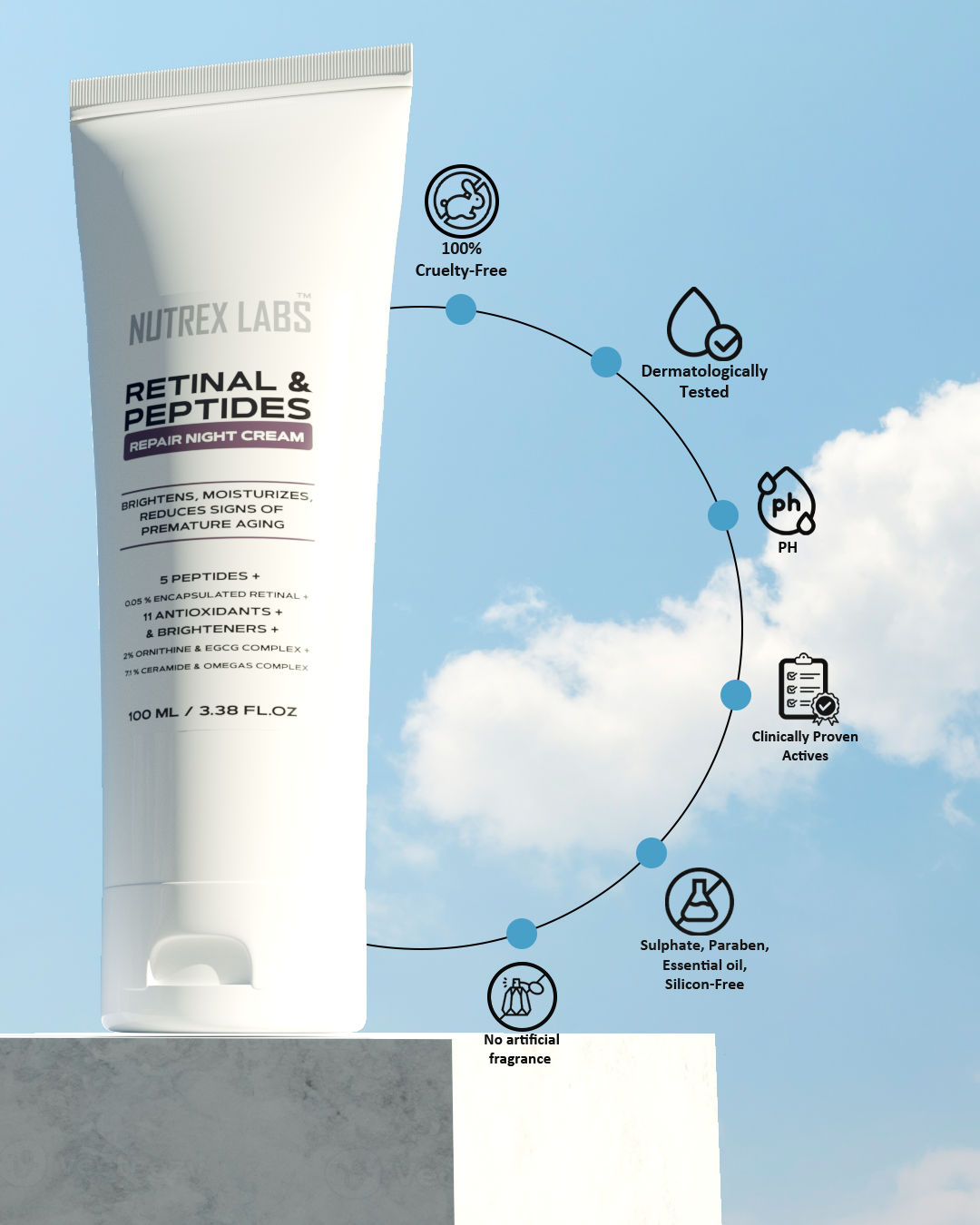 RETINAL & PEPTIDES REPAIR NIGHT CREAM