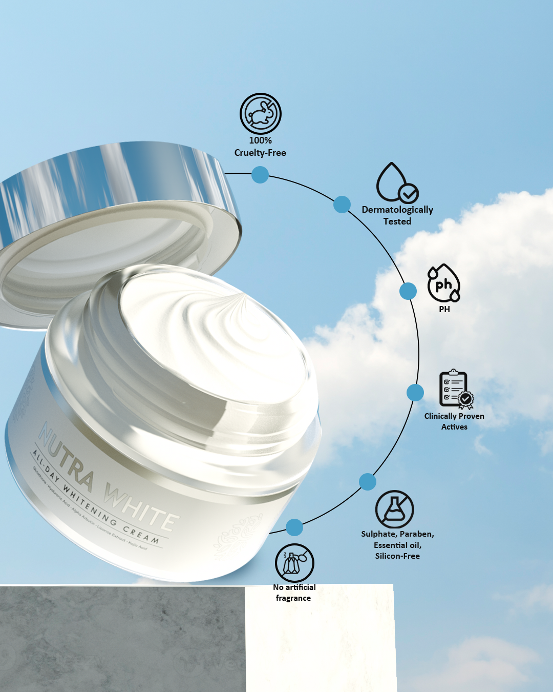 Nutra White Glutathione All-Day Whitening Cream