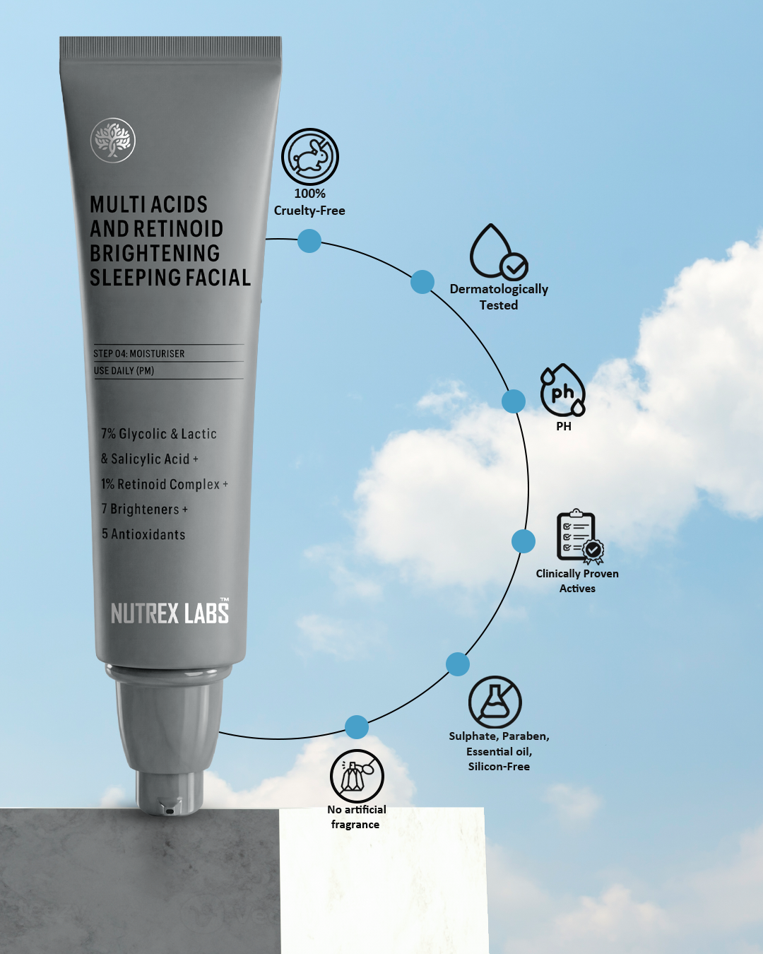 Multi Acids & Retinoid Brightening Sleeping Facial - 50% off today only