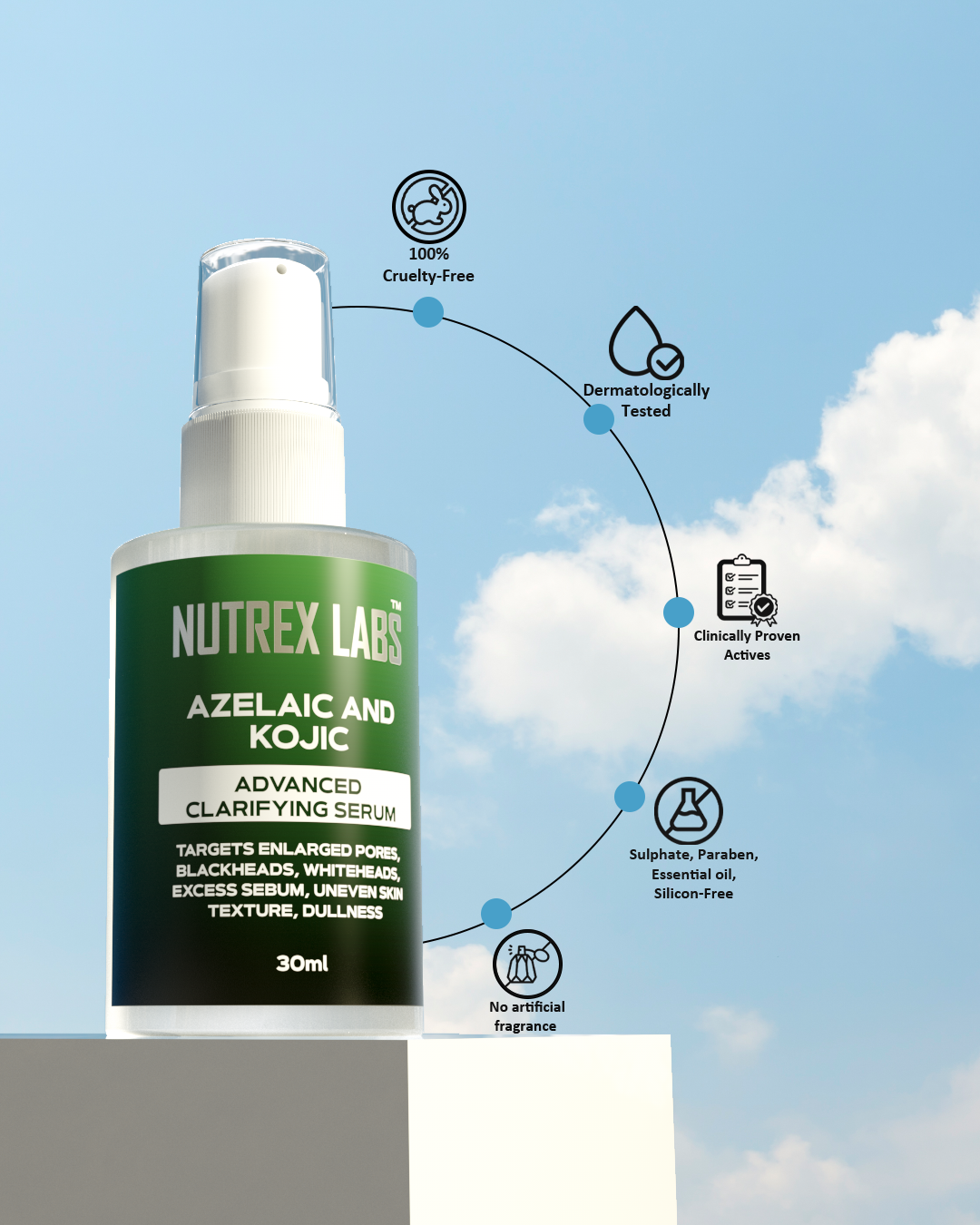 Azelaic And Kojic Advanced Clarifying Serum