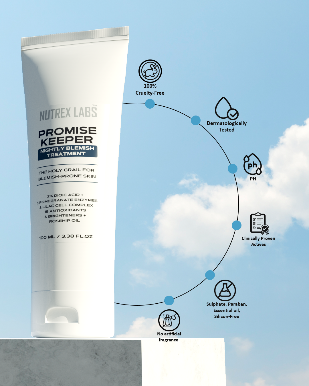 Promise Keeper Nightly Blemish Treatment