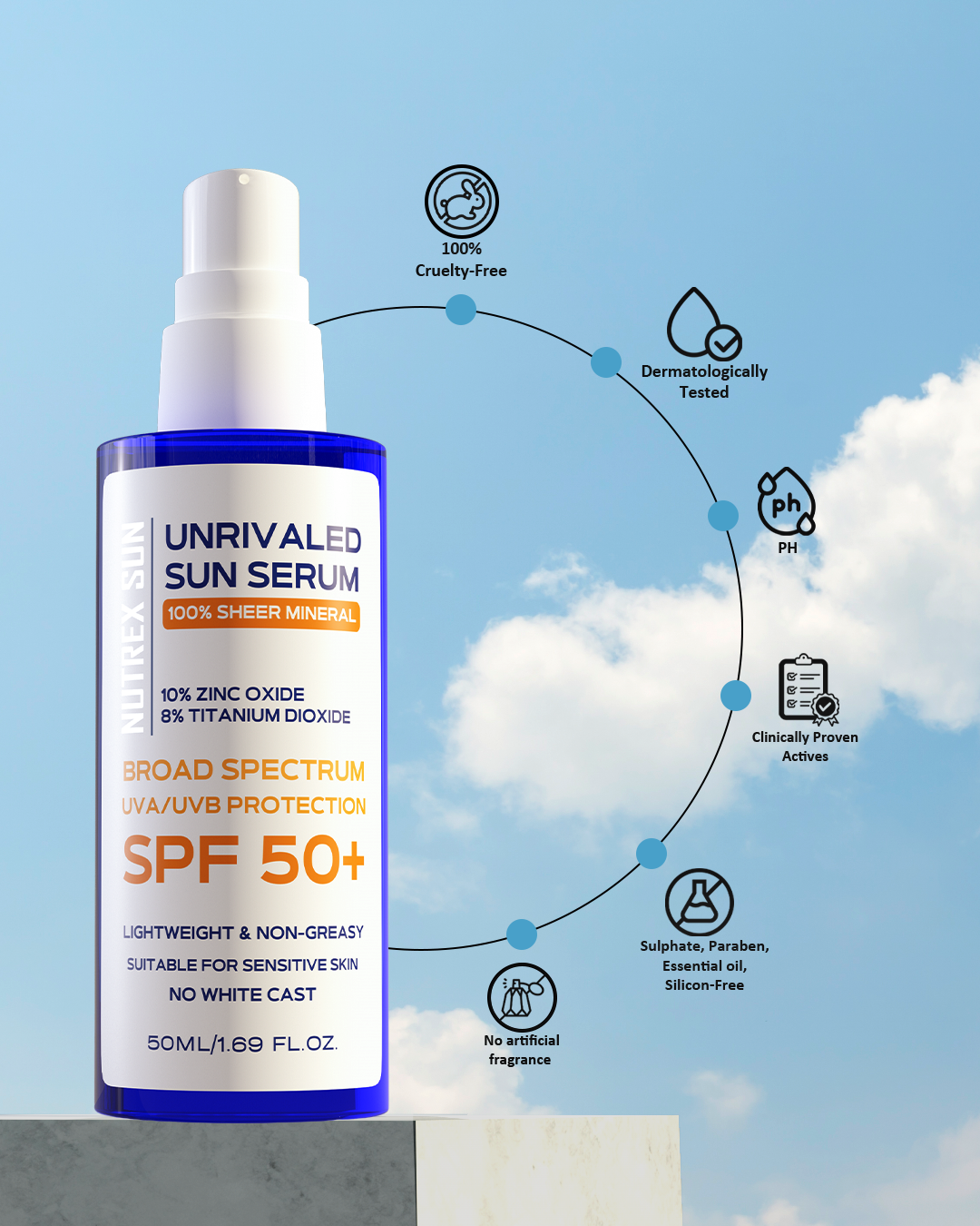 Nutrex Sun SPF 50+ 100% Sheer Mineral Sunblock - Now in a pump bottle!