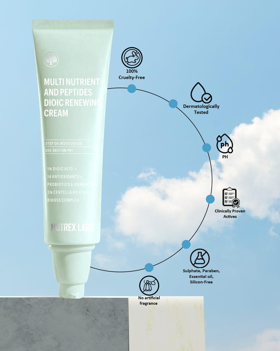 Multi Nutrient and Peptides Dioic Renewing Cream