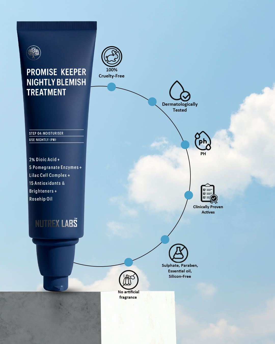 Promise Keeper Nightly Blemish Treatment