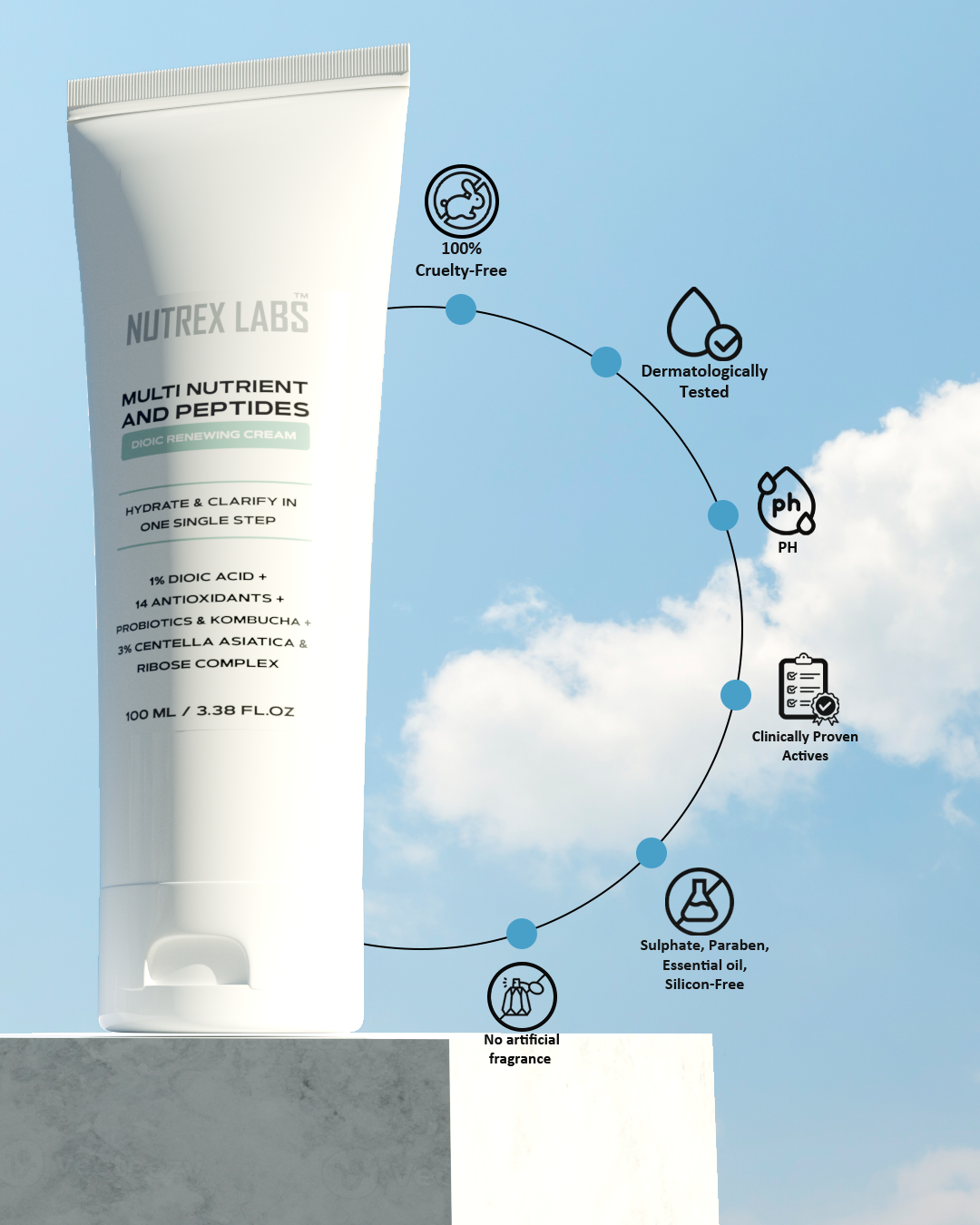 Multi Nutrient and Peptides Dioic Renewing Cream
