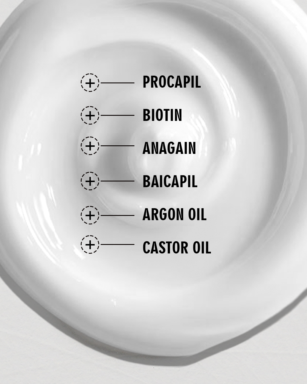 Procapil, Baicapil, and AnaGain REVITALIZING HAIR SHAMPOO